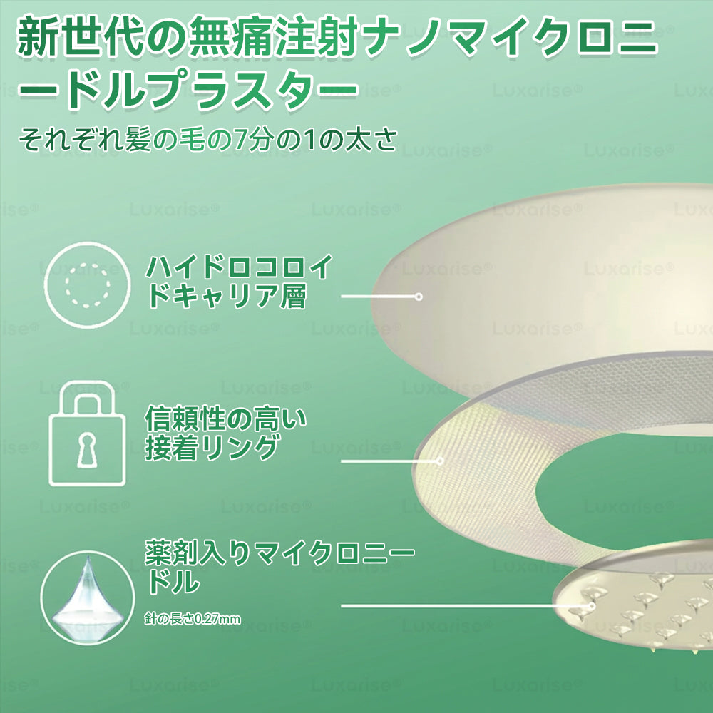 🌝公式ストア | 𝑳𝒖𝒙𝒂𝒓𝒊𝒔𝒆® モリンガ＆ベルベリン 10-IN-1 高機能ナノマイクロニードルパッチ（1日1回、7日で変化を実感）✅肥満・糖尿病・睡眠時無呼吸症候群・関節の悩み向け